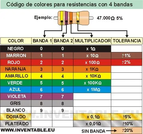 Arduino