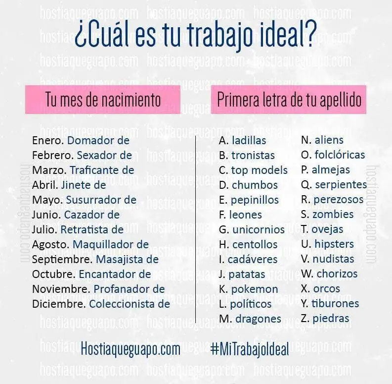 conestas