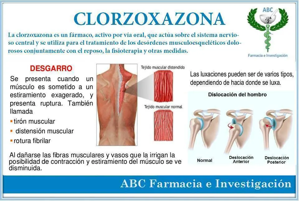 precauciones