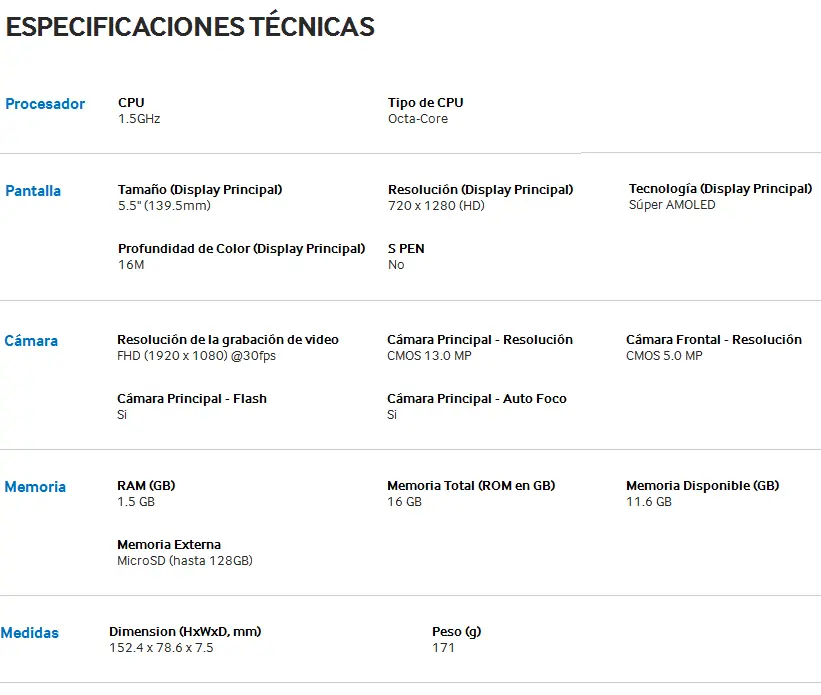 elegir un smartphone