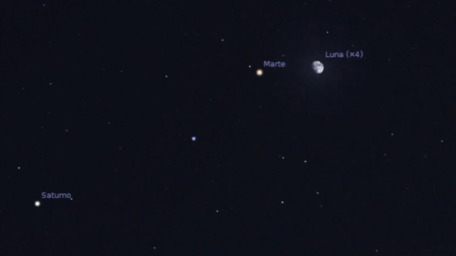 30 Curiosidades sobre Saturno y su luna Titan que no sabias