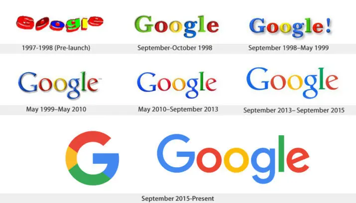 logos famosos