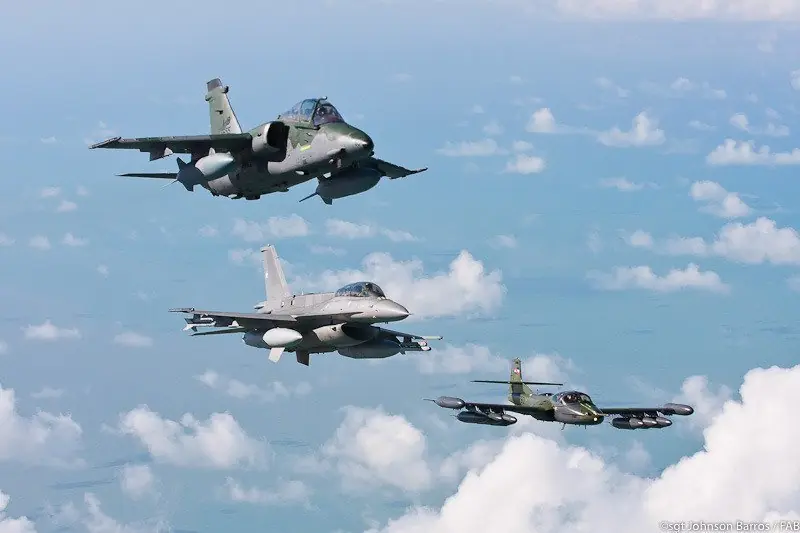 lockheed Martin F16 Fighting Falcon