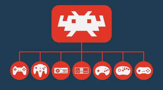Lakka | Distro Linux para convertir PC en Multi Consola