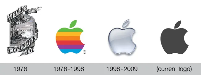 logos