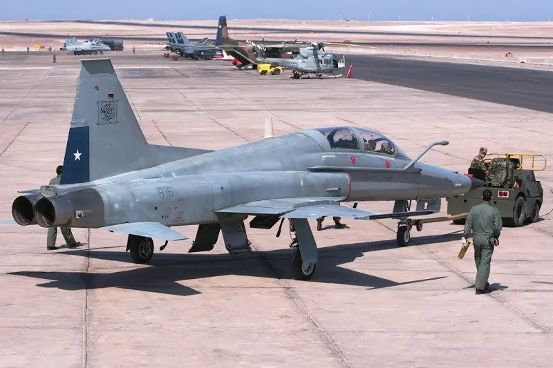 lockheed Martin F16 Fighting Falcon