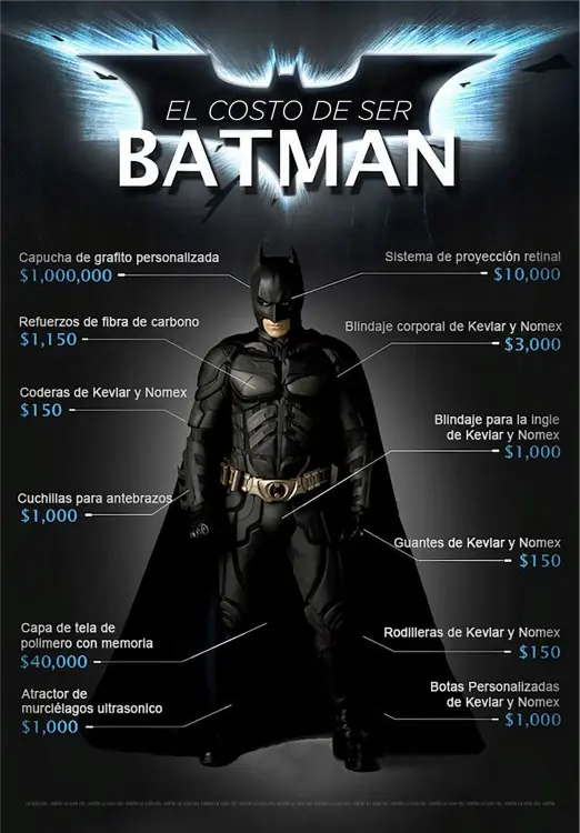 batman