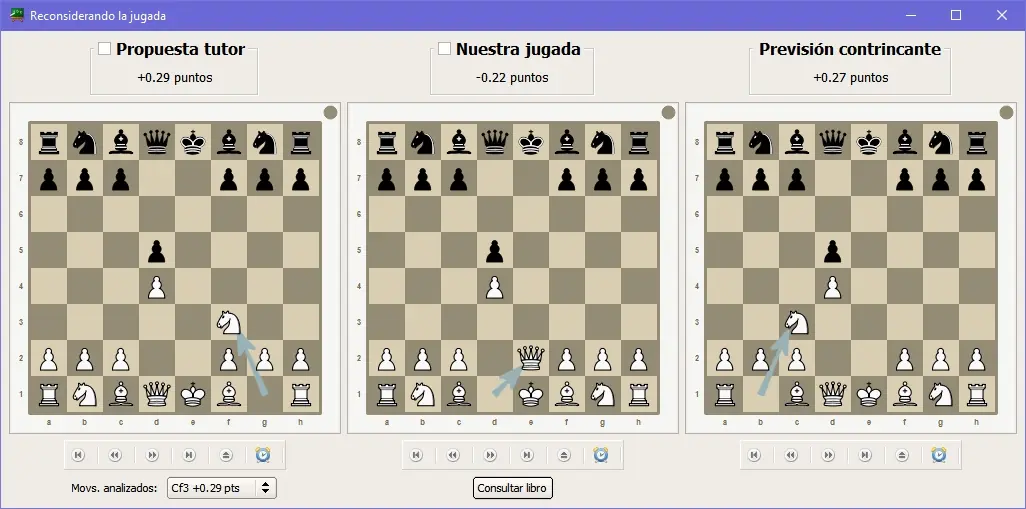campeonato