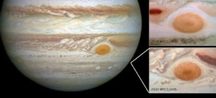 10 Curiosidades sobre Jupiter