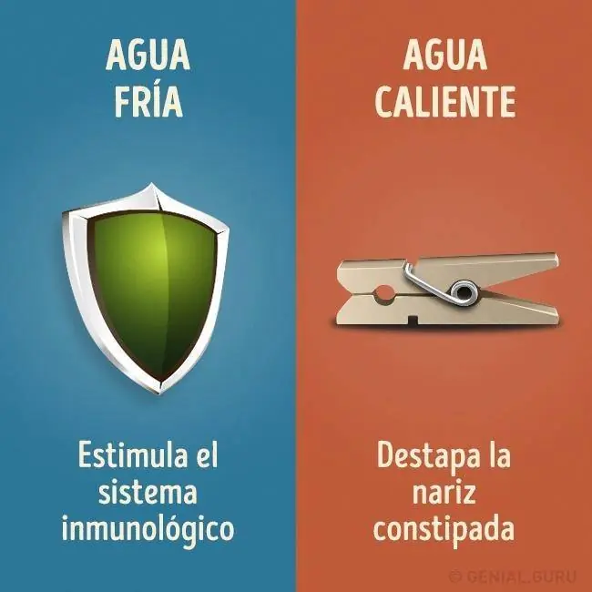 Beneficios de bañarte con agua fría o agua caliente