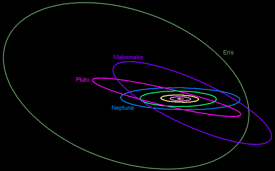 haumea