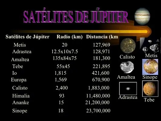 10 Curiosidades sobre Jupiter