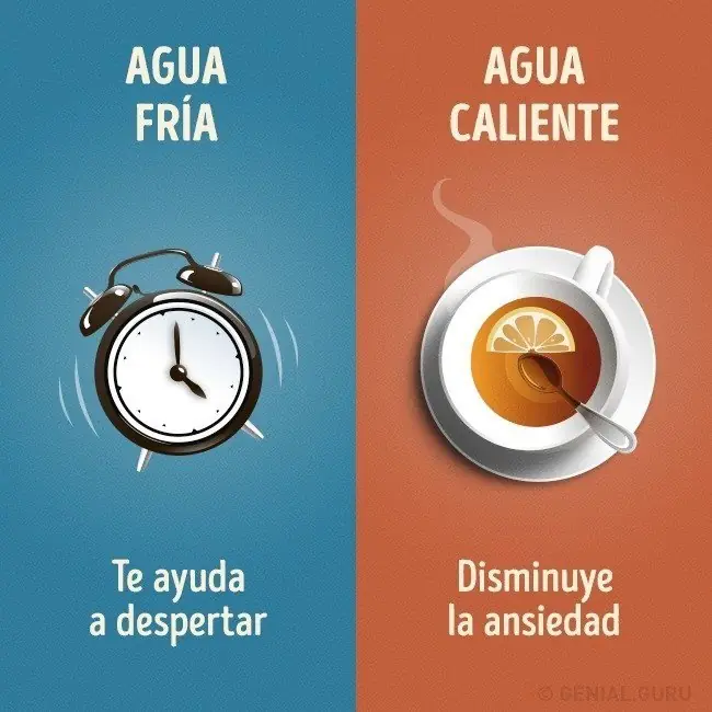 agua