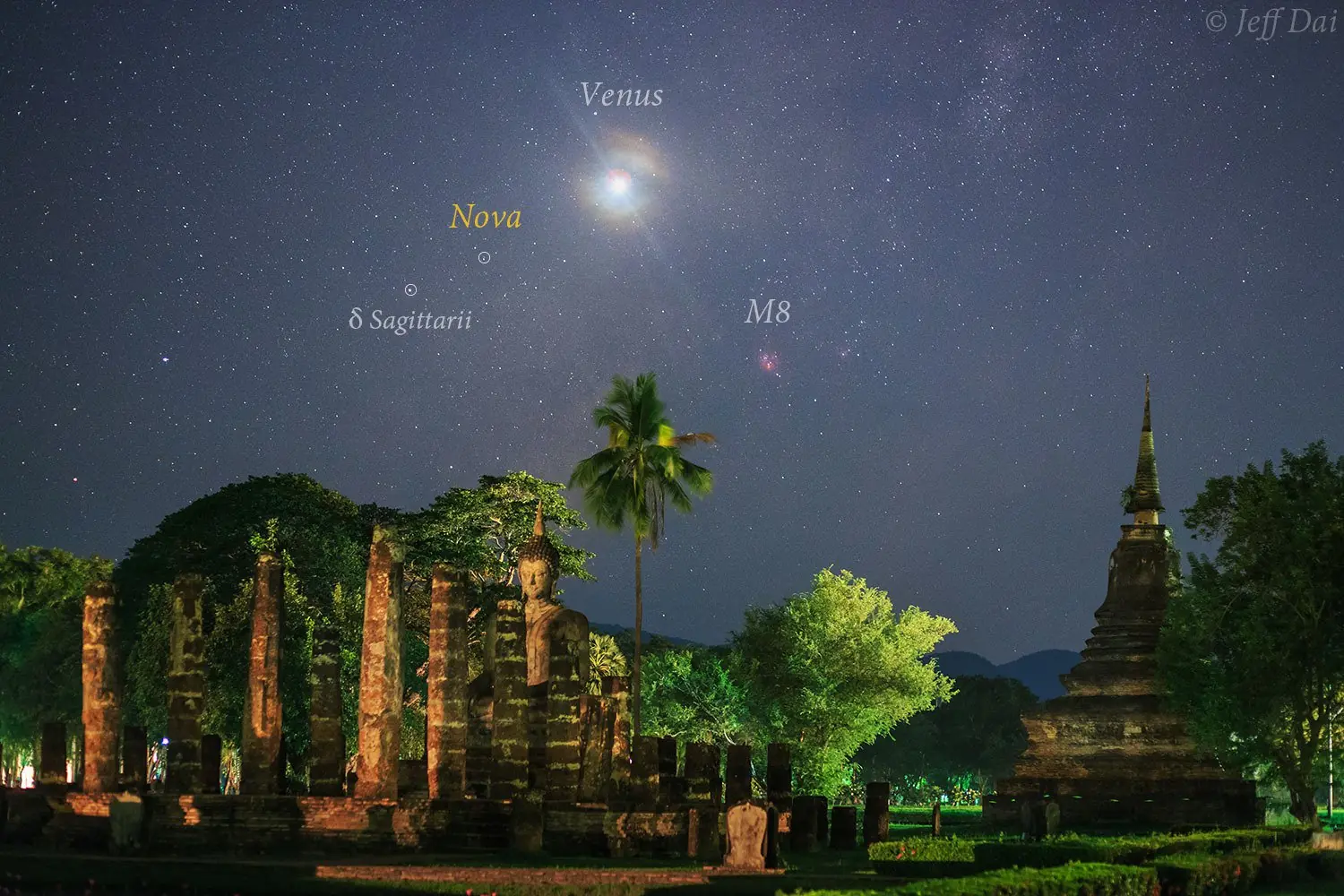 astronomia