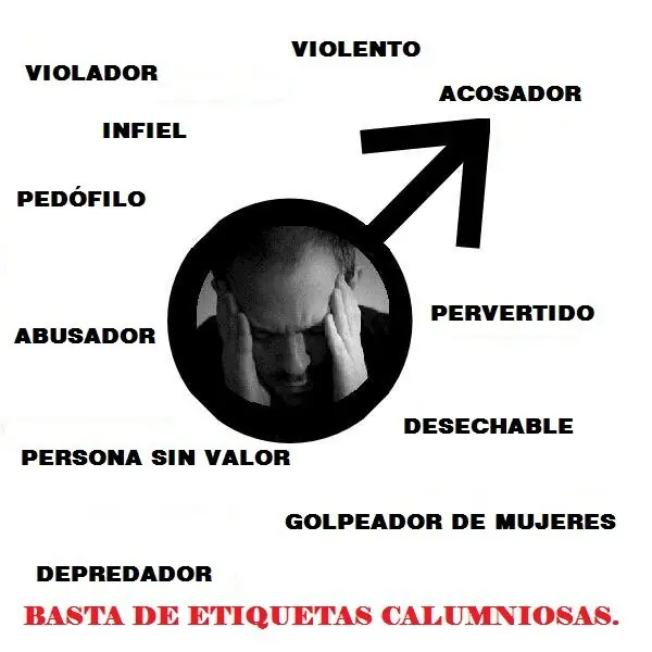 Movember y el Día Internacional del Hombre. Movember y el Día Internacional del Hombre.