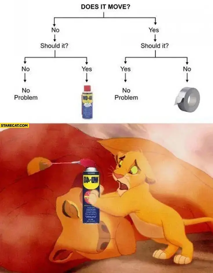 Imagenes cargadas de Humor