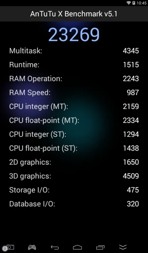 RK3188