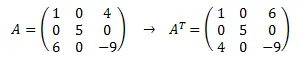 ejemplos de matrices inversa