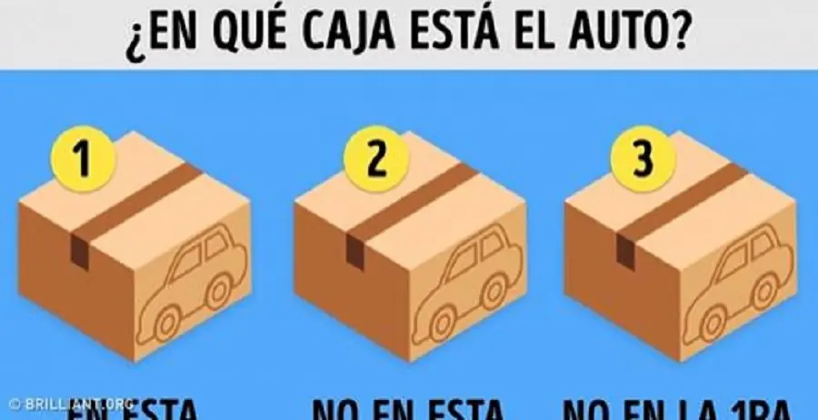 ¿Qué tan atento eres a los detalles?