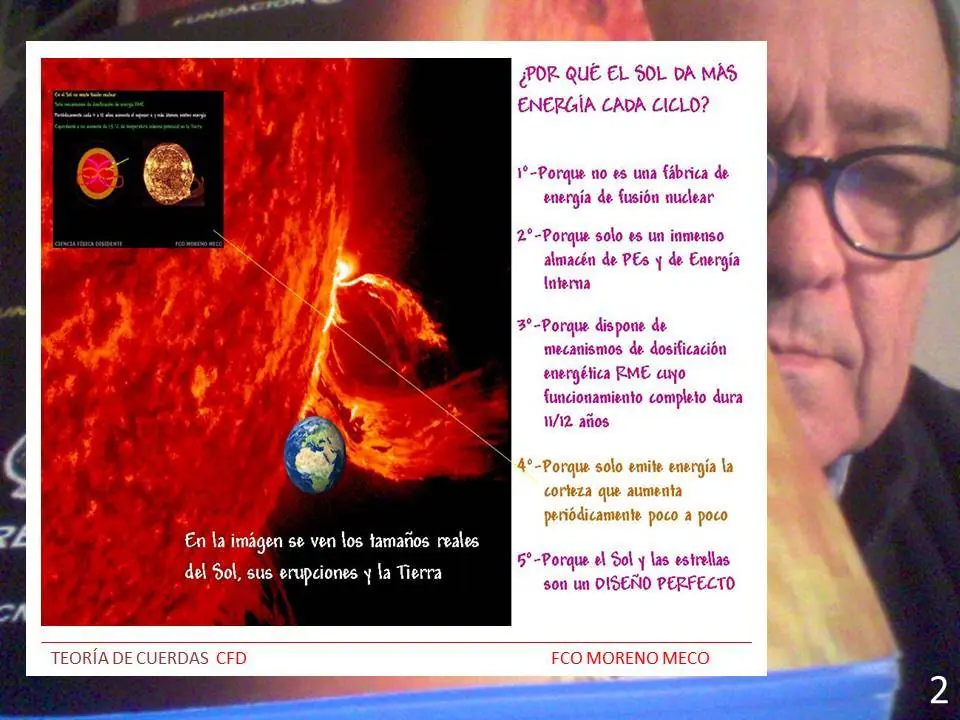 teoria de Cuerdas CFD