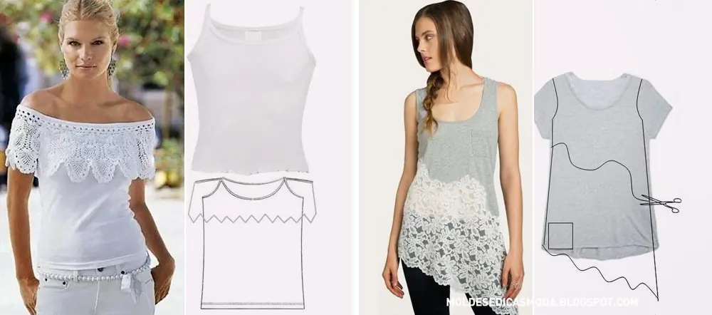 ropa