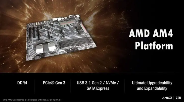 AMD Ryzen anunciado, Intel en apuros.