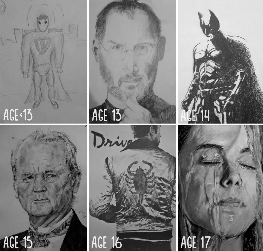 evolucion