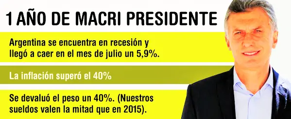 LN haciendo lobby para flexibilizacion laboral