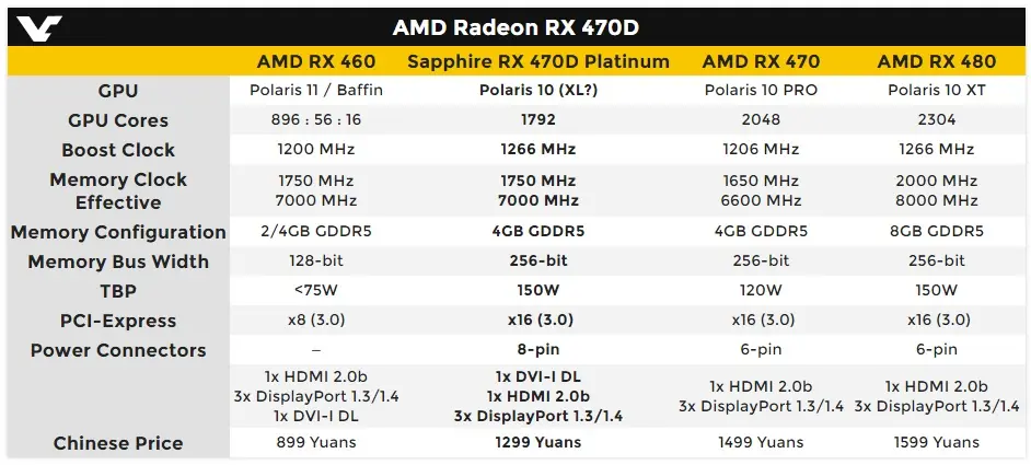 Ultimas novedades en Hardware y perifericos megapost! Ultimas novedades en Hardware y perifericos megapost!