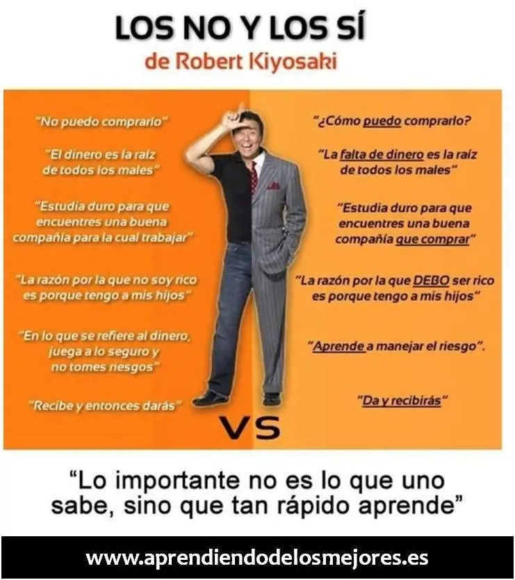 lecciones lecciones