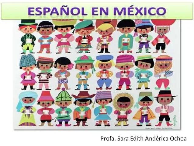 Mexicanismos Lexicos