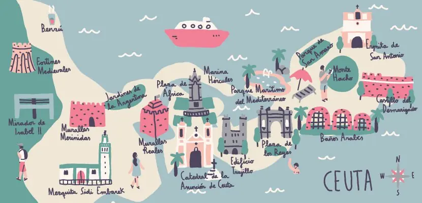 CEUTA