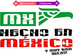 mexicanismos mexicanismos