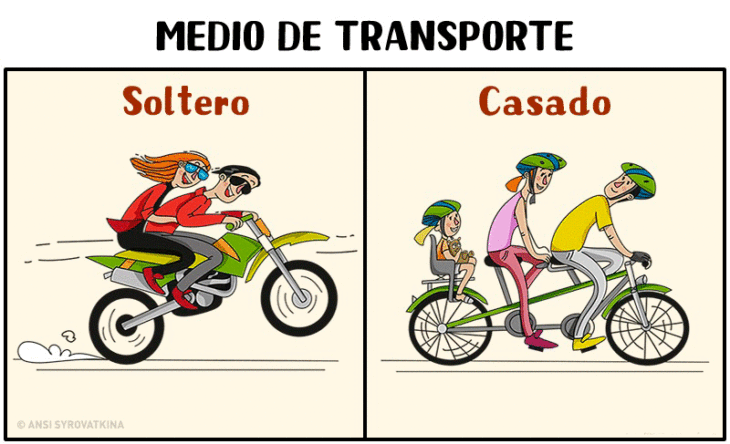despues