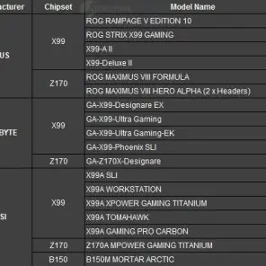 hardware 2016 hardware 2016