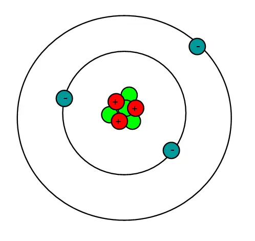 protesis