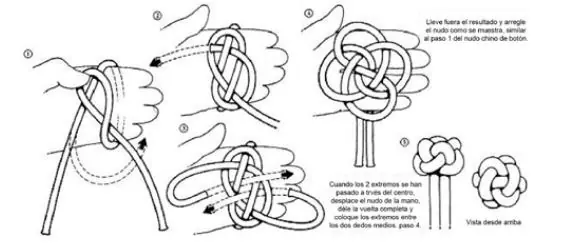 hacer