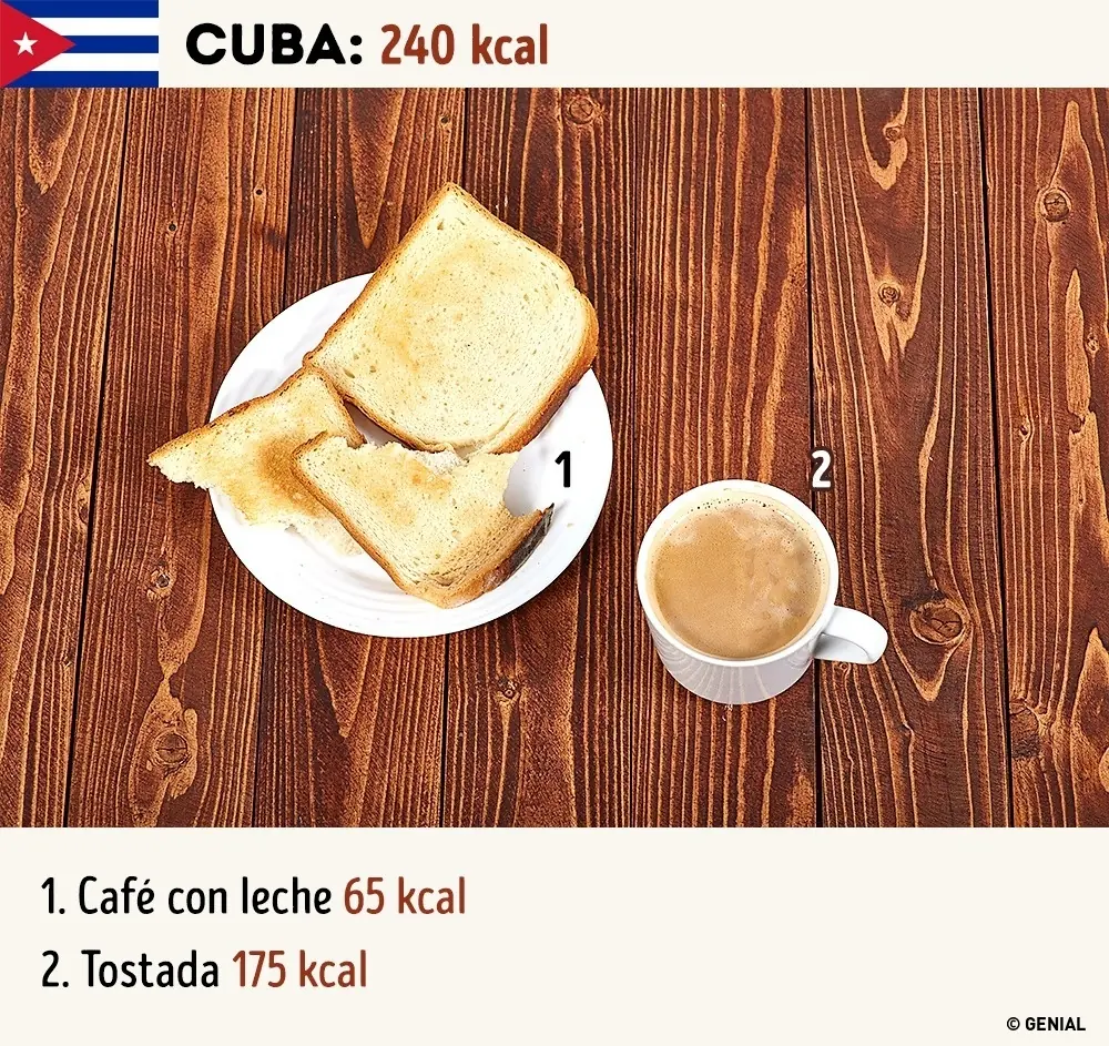 comparacion