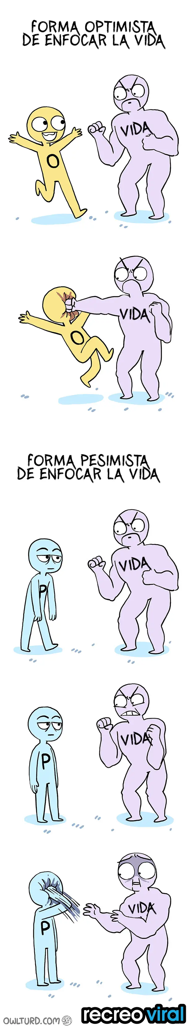 perfeccion