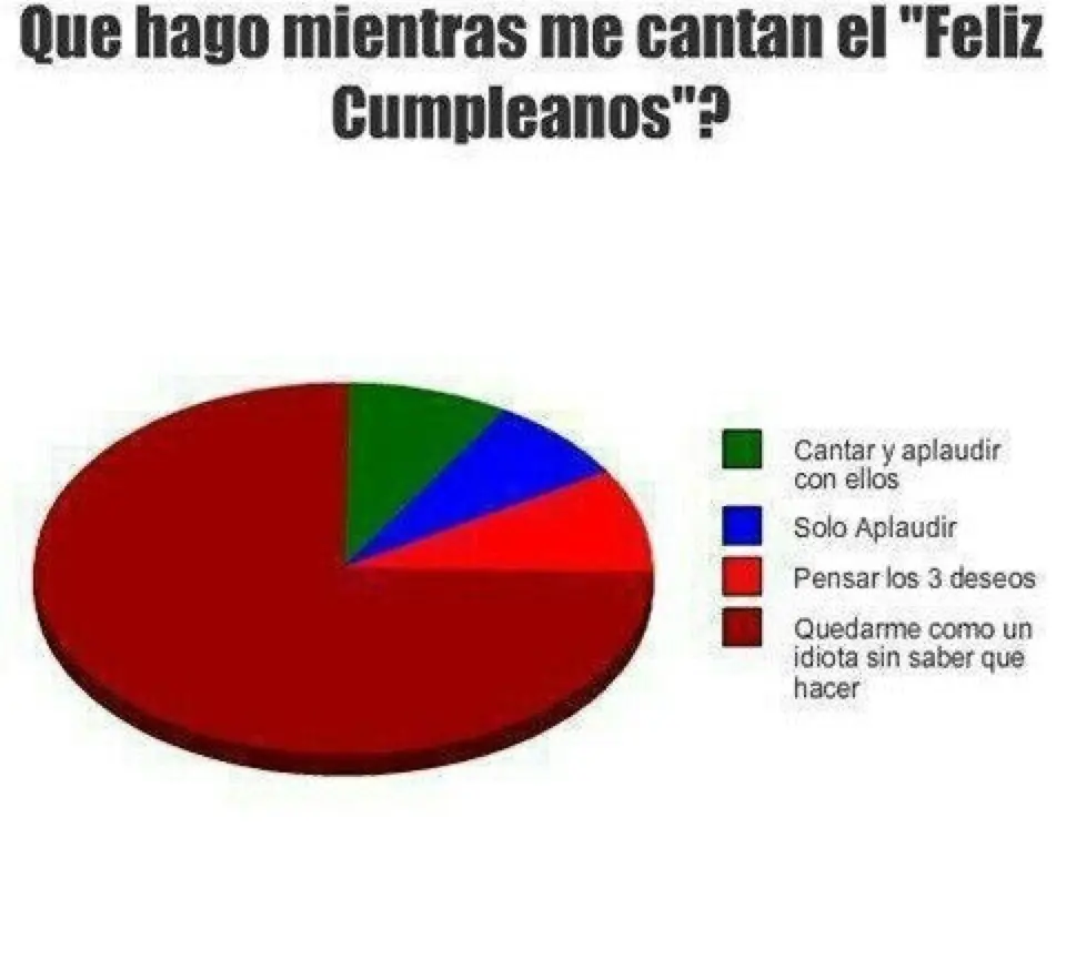 humor
