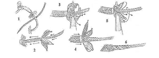 marineros