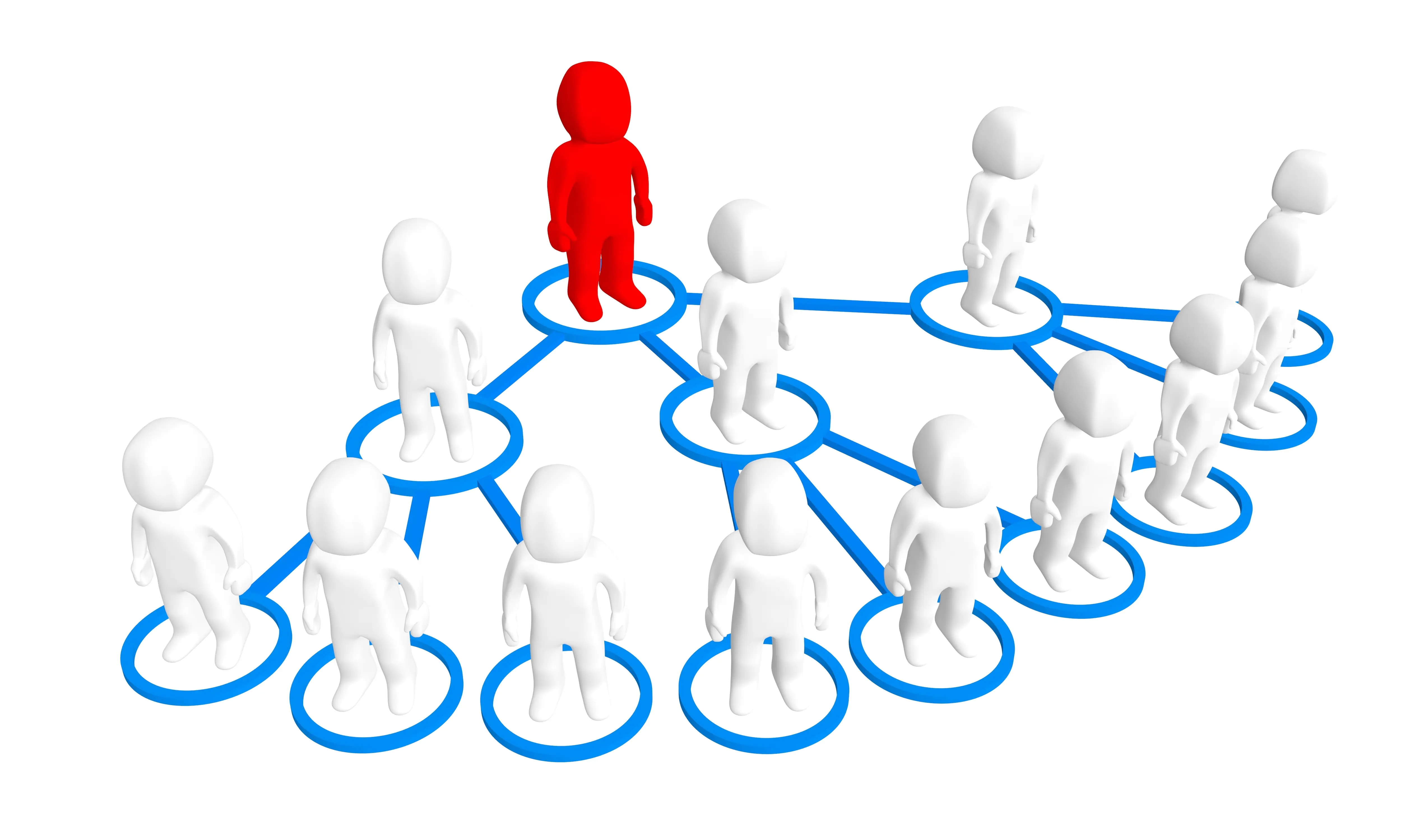 Marketing Marketing