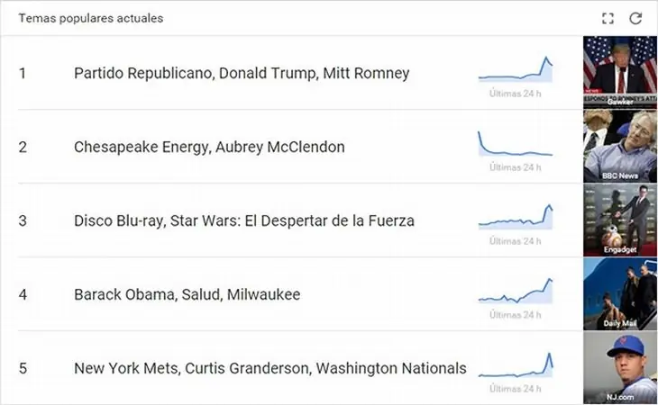 Aplicaciones de Google muy útiles que seguro no conoces Aplicaciones de Google muy útiles que seguro no conoces