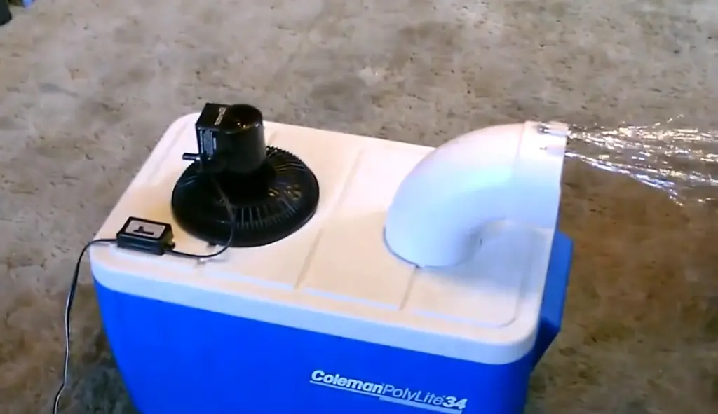 tecnologia