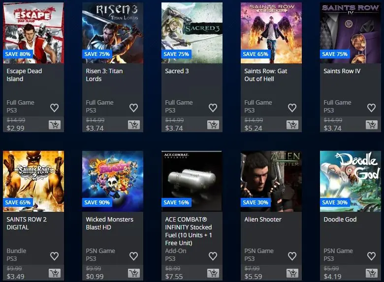 Lloran los Pcgamer, juegos de PS3 por 5U$D y PS4 desde 10U$D