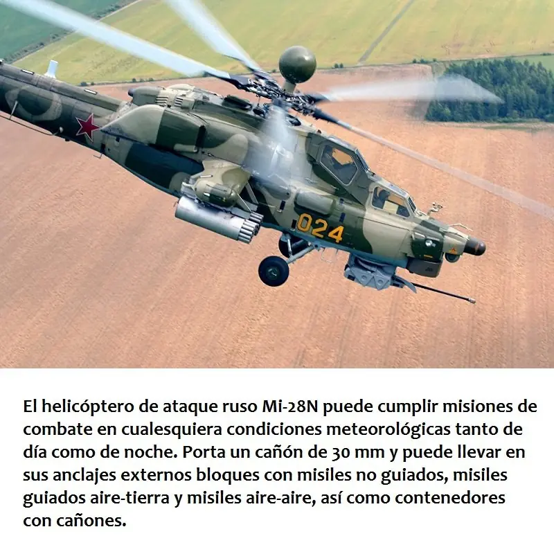 Los helicopteros de ataque más avanzados del mundo Los helicopteros de ataque más avanzados del mundo