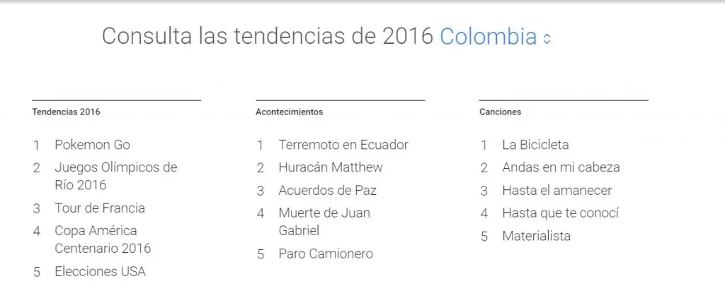 2016
