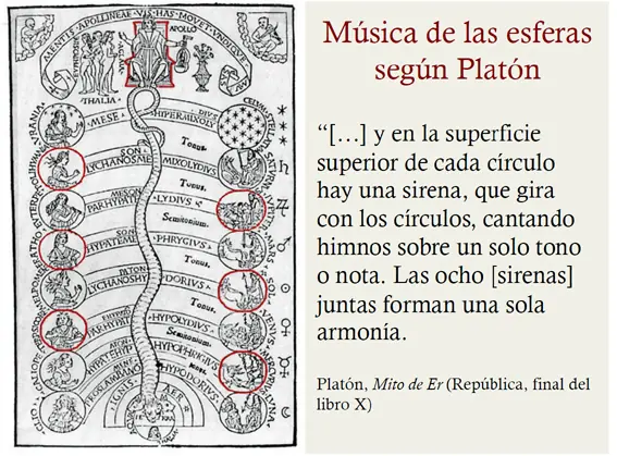 Terrorifico:¿Cómo suenan los planetas del sistema solar?