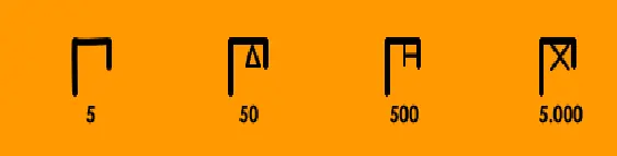 sistema de numeracion