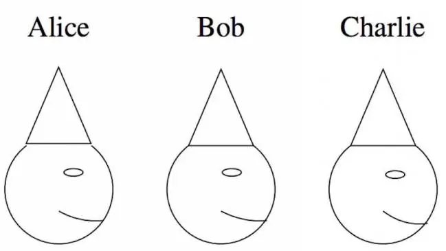 ¿Eres capaz de resolver el test de la Universidad de Oxford?